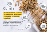 Cumin - 250 Seeds
